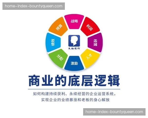 商业逻辑正从单纯内容销售 升级为提供综合解决方案