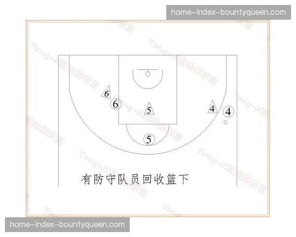 深度战术分析：勇士传切体系本赛季效率下滑的数据与镜头解析